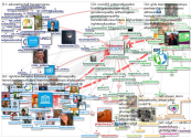 Education2030UN Twitter NodeXL SNA Map and Report for terça-feira, 31 agosto 2021 at 12:27 UTC