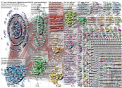 ipcc report Twitter NodeXL SNA Map and Report for Tuesday, 31 August 2021 at 02:06 UTC