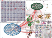 #LIEGER Twitter NodeXL SNA Map and Report for Friday, 03 September 2021 at 10:12 UTC