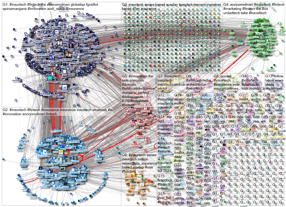 InsurTech_2021-09-03_04-55-45.xlsx