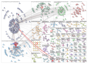 IONITY OR @IONITY_EU OR #IONITY Twitter NodeXL SNA Map and Report for Wednesday, 08 September 2021 a