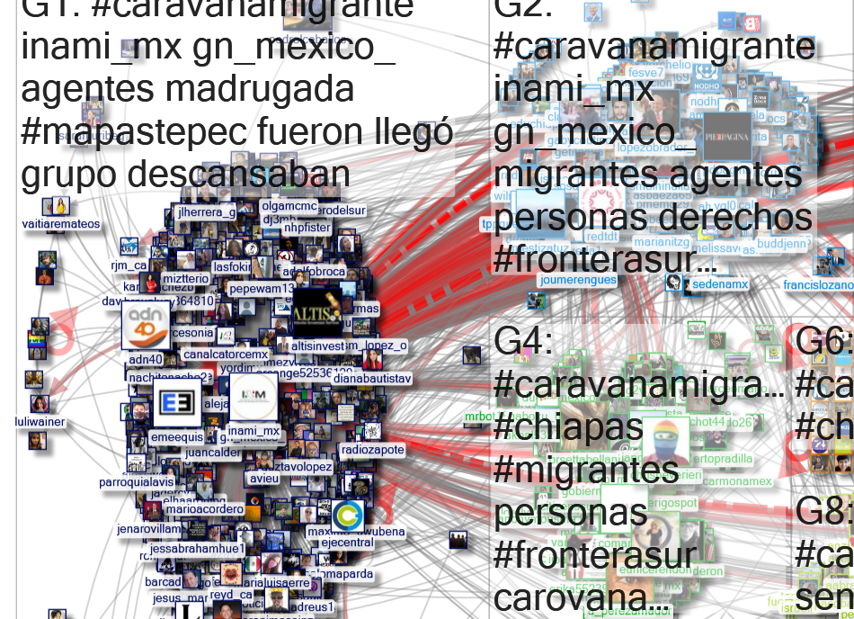 #caravanamigrante Twitter NodeXL SNA Map and Report for Thursday, 09 September 2021 at 20:47 UTC