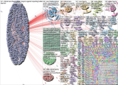 critical race theory Twitter NodeXL SNA Map and Report for Friday, 10 September 2021 at 16:21 UTC