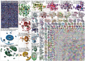 Manchester (City OR United) Twitter NodeXL SNA Map and Report for Friday, 17 September 2021 at 11:49