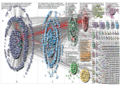 Fridaysforfuture Twitter NodeXL SNA Map and Report for Wednesday, 06 October 2021 at 20:01 UTC