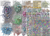 cop26 Twitter NodeXL SNA Map and Report for Thursday, 14 October 2021 at 06:47 UTC