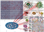 #ajabvb until:2021-10-20 Twitter NodeXL SNA Map and Report for Wednesday, 20 October 2021 at 13:55 U