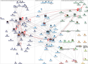 #iPres2021 Twitter NodeXL SNA Map and Report for Wednesday, 20 October 2021 at 15:56 UTC