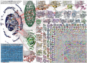 #AcademicTwitter Twitter NodeXL SNA Map and Report for Wednesday, 20 October 2021 at 14:52 UTC