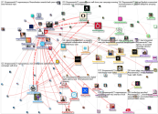 #MPAAwards21 Twitter NodeXL SNA Map and Report for Friday, 22 October 2021 at 12:29 UTC