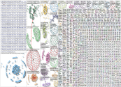 fear Jesus Twitter NodeXL SNA Map and Report for Friday, 22 October 2021 at 03:36 UTC