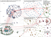 Education2030UN Twitter NodeXL SNA Map and Report for terça-feira, 26 outubro 2021 at 21:10 UTC
