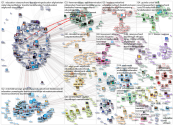 GPforEducation Twitter NodeXL SNA Map and Report for terça-feira, 26 outubro 2021 at 22:12 UTC