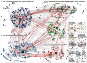 #GIJC21 Twitter NodeXL SNA Map and Report for Wednesday, 03 November 2021 at 11:33 UTC