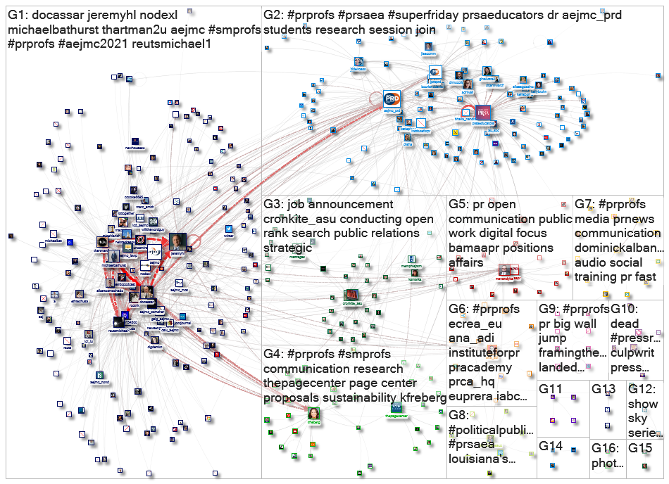#PRProfs Twitter NodeXL SNA Map and Report for Tuesday, 09 November 2021 at 21:42 UTC