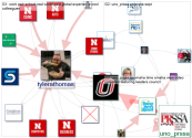 UNO_PRSSA Twitter NodeXL SNA Map and Report for Tuesday, 09 November 2021 at 23:11 UTC