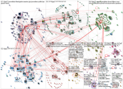 #GIJC21 Twitter NodeXL SNA Map and Report for Wednesday, 10 November 2021 at 13:30 UTC