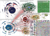 #Xbox20 Twitter NodeXL SNA Map and Report for Wednesday, 17 November 2021 at 11:11 UTC