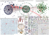 ServiceNow Twitter NodeXL SNA Map and Report for Wednesday, 17 November 2021 at 16:30 UTC