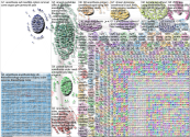 anesthesia OR anesthesiology OR #greenOR Twitter NodeXL SNA Map and Report for Wednesday, 17 Novembe