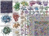 Entwurmungsmittel OR Wurmmittel OR Ivermectin until:2021-11-18 Twitter NodeXL SNA Map and Report for