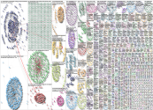 #twitterspaces Twitter NodeXL SNA Map and Report for Monday, 29 November 2021 at 01:44 UTC