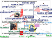 #digitalanthropology Twitter NodeXL SNA Map and Report for viernes, 03 diciembre 2021 at 03:12 UTC