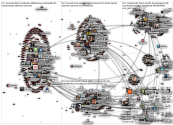 reinonordin OR marianordin OR (reino nordin) OR (maria nordin) Twitter NodeXL SNA Map and Report for