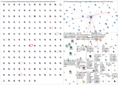 #CanvaDesignChallenge Twitter NodeXL SNA Map and Report for Thursday, 09 December 2021 at 15:49 UTC