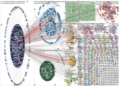 #CANVA OR @canva Twitter NodeXL SNA Map and Report for Friday, 10 December 2021 at 05:50 UTC