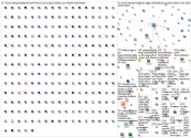 #CANVADESIGNCHALLENGE Twitter NodeXL SNA Map and Report for Monday, 13 December 2021 at 16:46 UTC