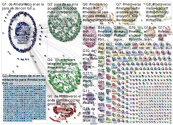 #metaverso Twitter NodeXL SNA Map and Report for lunes, 13 diciembre 2021 at 19:13 UTC