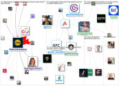 #LatAmStartups Twitter NodeXL SNA Map and Report for Tuesday, 14 December 2021 at 03:23 UTC
