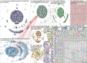 "George Will" Twitter NodeXL SNA Map and Report for Saturday, 18 December 2021 at 00:07 UTC