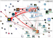 #LatAmStartups OR #StartupVisaCanada OR @LatAmStartupsCo Twitter NodeXL SNA Map and Report for Satur