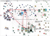 #TP21CHALLENGE Twitter NodeXL SNA Map and Report for Saturday, 18 December 2021 at 11:09 UTC