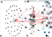 #CES2022 or @CES Twitter NodeXL SNA Map and Report for Sunday, 19 December 2021 at 03:40 UTC