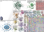 1619 Twitter NodeXL SNA Map and Report for Monday, 20 December 2021 at 15:00 UTC