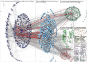 NodeXL Twitter NodeXL SNA Map and Report for Tuesday, 21 December 2021 at 16:11 UTC
