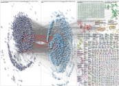 CES2022 Twitter NodeXL SNA Map and Report for Wednesday, 22 December 2021 at 05:30 UTC