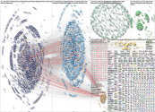 CES2022 Twitter NodeXL SNA Map and Report for Saturday, 25 December 2021 at 16:13 UTC