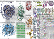 #fintech Twitter NodeXL SNA Map and Report for Tuesday, 28 December 2021 at 03:17 UTC
