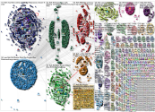 #ETH Twitter NodeXL SNA Map and Report for Saturday, 01 January 2022 at 09:15 UTC