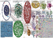 @samsung OR #samsung Twitter NodeXL SNA Map and Report for Monday, 03 January 2022 at 16:34 UTC