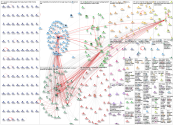 Lenovo CES Twitter NodeXL SNA Map and Report for Monday, 03 January 2022 at 19:30 UTC