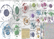 "Marjorie Taylor Greene" OR mtgreenee Twitter NodeXL SNA Map and Report for Monday, 03 January 2022 