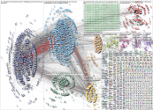 #CES2022 Twitter NodeXL SNA Map and Report for Monday, 03 January 2022 at 20:34 UTC