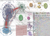 CES2022 Twitter NodeXL SNA Map and Report for Tuesday, 04 January 2022 at 18:00 UTC