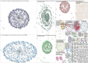 #FoxNewsKnew Twitter NodeXL SNA Map and Report for Wednesday, 05 January 2022 at 18:41 UTC