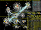 Luca App Twitter NodeXL SNA Map and Report for Wednesday, 12 January 2022 at 15:28 UTC